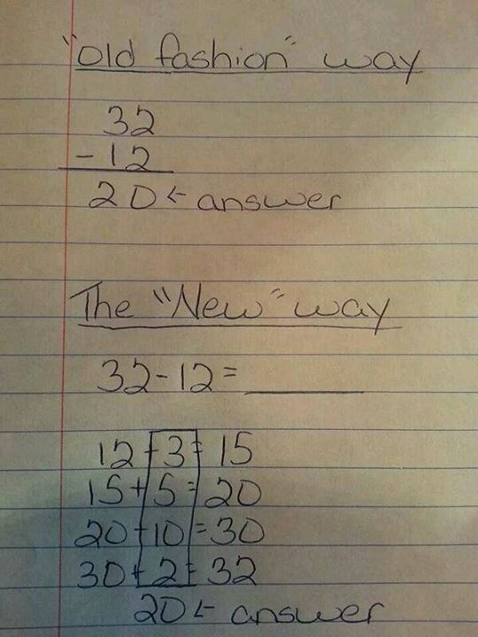 common core math